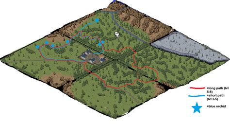 nayau tomb|Gold farming all levels with maps : r/ExiledKingdoms .